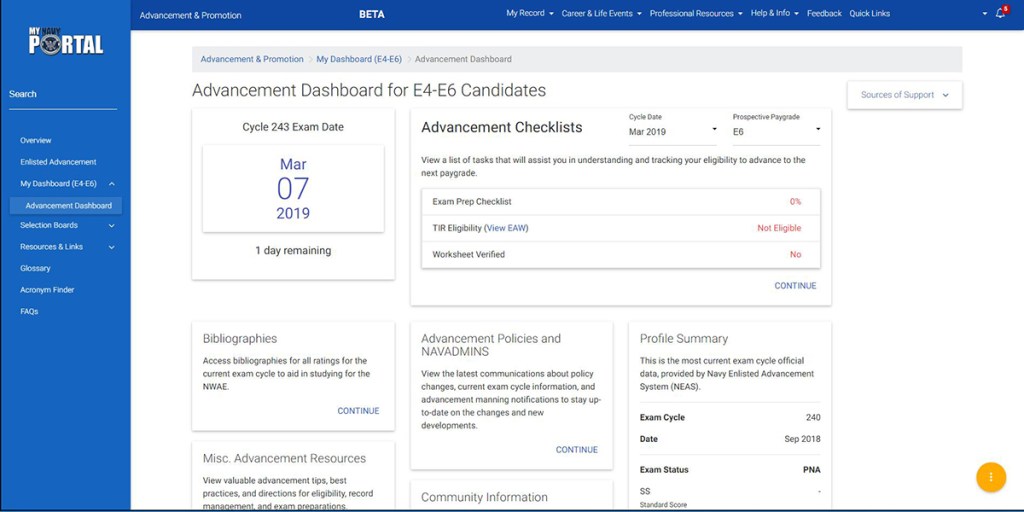 Have you checked out the Navy’s new advancement dashboard?