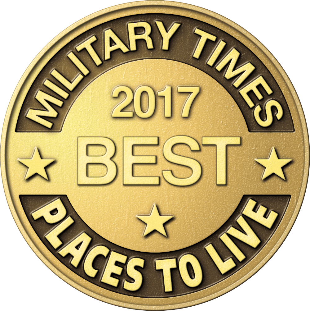 Methodology: Military Times Best Places to Live 2017