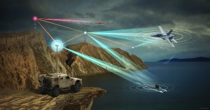SNC’s Disruptive ELINT Solutions Advance for Near-Peer Operations