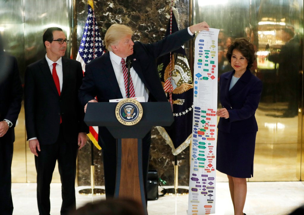 Trump signs order to speed infrastructure construction