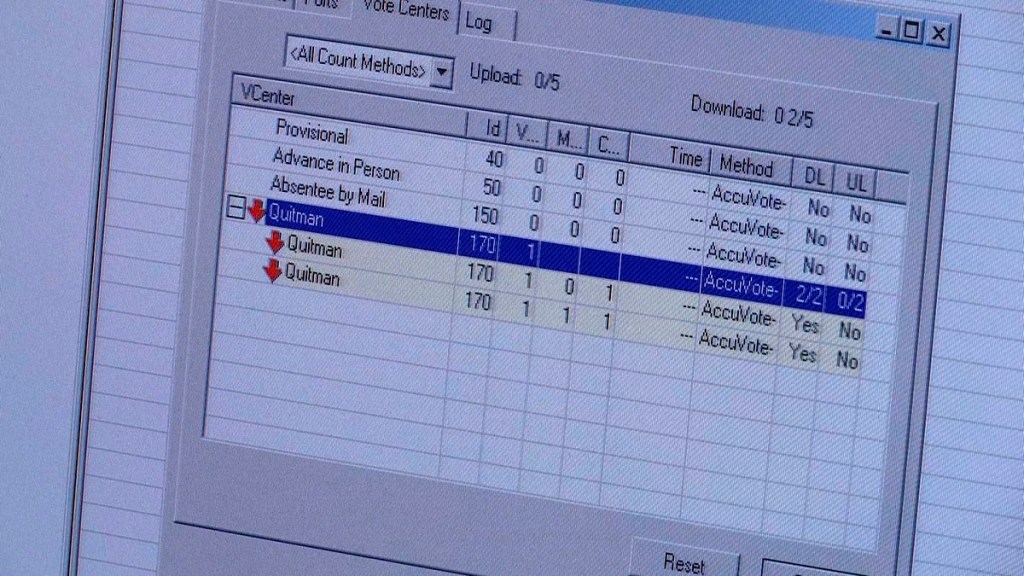 Server image mystery in Georgia election security case