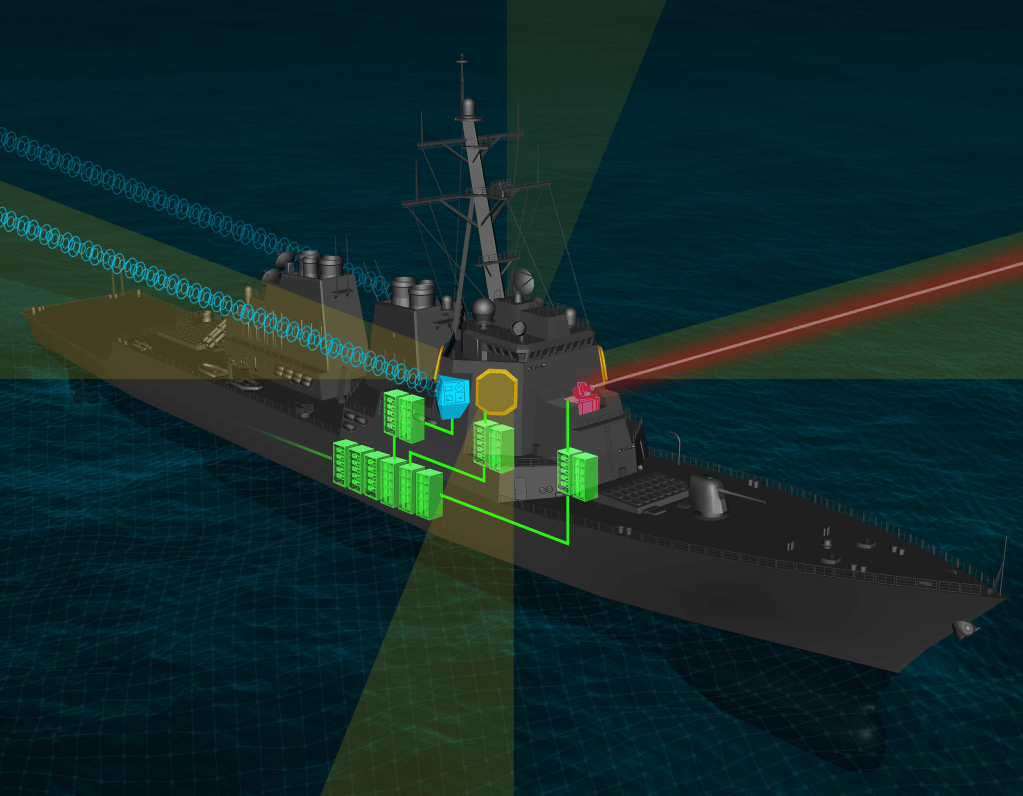 Northrop Grumman makes play to add power, space on DDGs for weapons