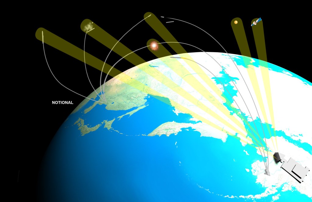 US missile defense architecture upgrades will help neutralize long-range threats