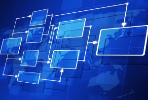 Cyber should have a place in organizational structures