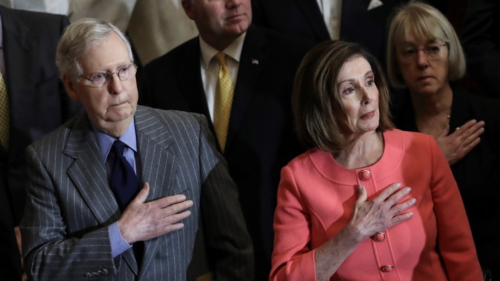 Industry dodges restrictive House measures in Senate’s bailout bill