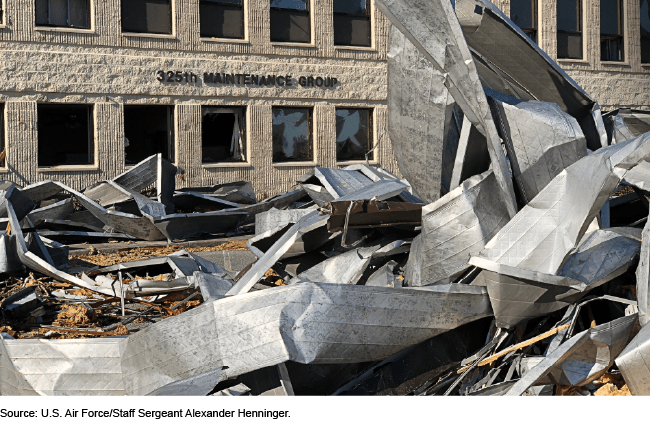 Military bases must bolster natural disaster planning to mitigate risks, report finds